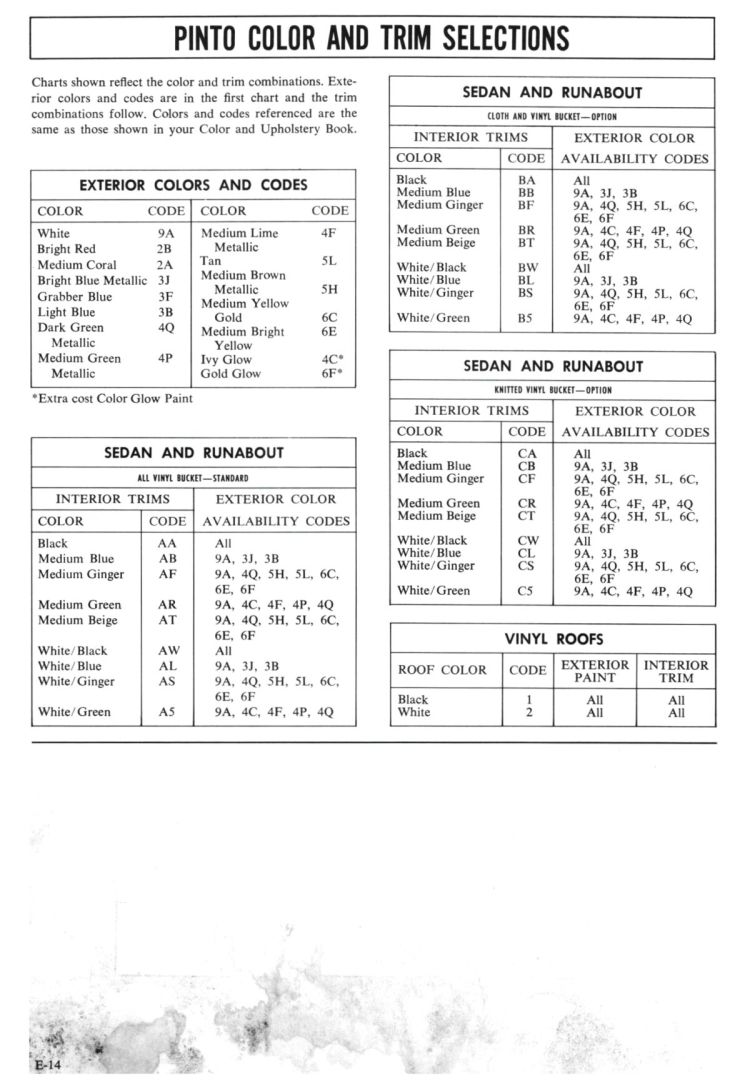 n_1972 Ford Full Line Sales Data-E16.jpg